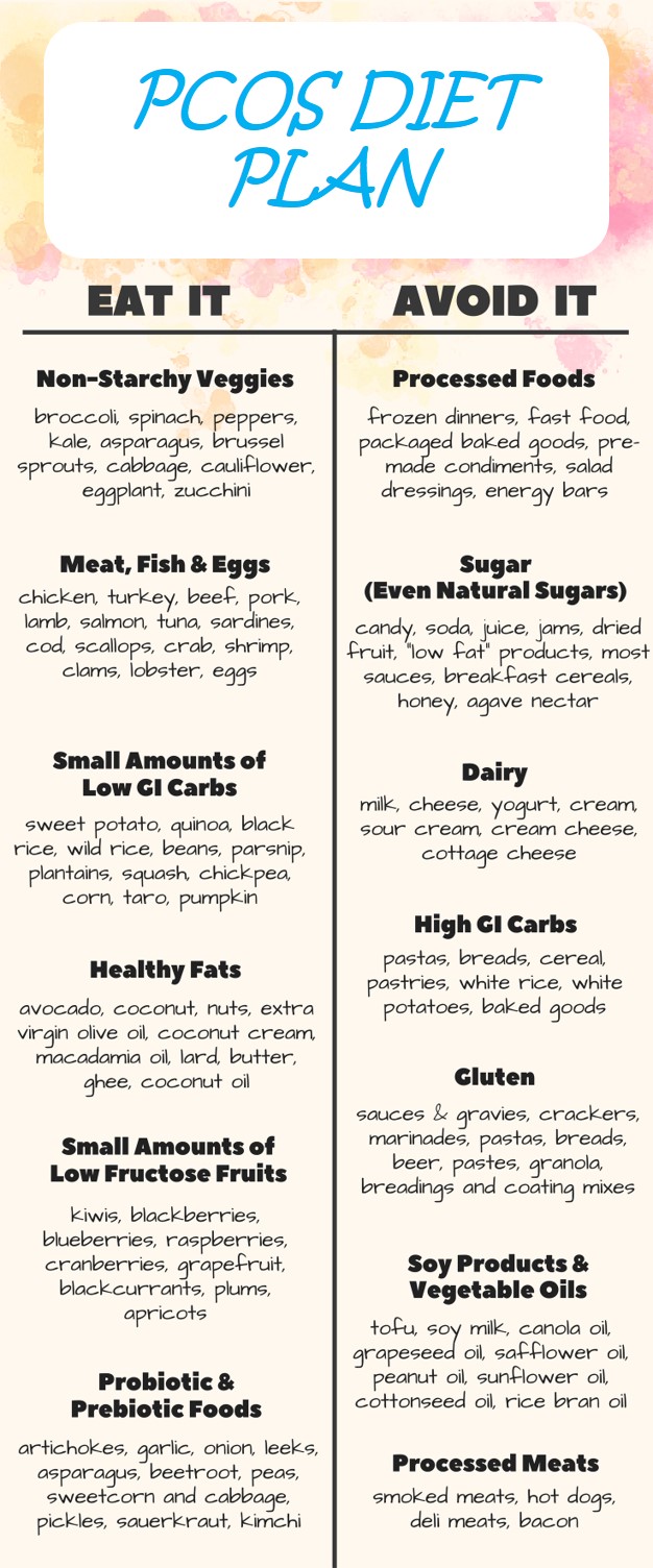 The Importance Of Sports Nutrition For Athletes